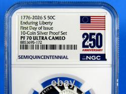 1776-2026 S, 10-Coin Silver Proof Set NGC Pf 70 UCam, FDOI, 250 Prop. Label