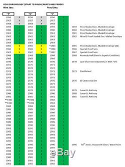 1959 to 2019 MINT SET RUN (P&D) plus 1956 (to 64 SILVER) to 2009 Proof Sets