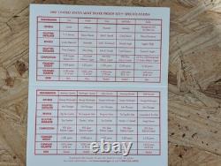 2007-S US Mint Silver Proof Set 14 Coins with COA & OGP 90% Silver