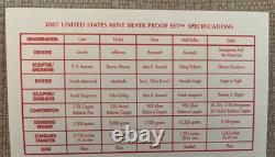2007 S U. S. Mint Silver Proof Set with OGP & COA