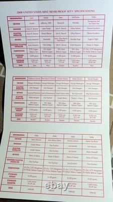 2008 S US Mint Silver Proof Set 14 Coin OGP with COA