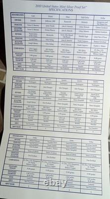 2010-S United States US Mint Silver Proof Set 14 Coin with Box/COA