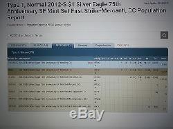 2012 S Silver Eagle Proof 75th Anniversary 2 Coin Set PCGS PR 70 Mercanti