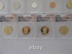 2012-S US Mint 14-Coin Silver Proof Set graded PR70 DCAM by ANACS First Strikes