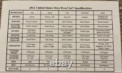 2012 S United States Mint 14-Coin 90% Silver Proof Set + Mint Proof Set COA/OGP
