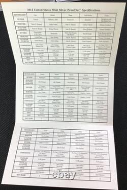 2012 Silver Proof Set U. S. Mint Original Government Packaging with COA