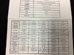 2012 United States Mint Limited Edition Silver Proof Set