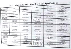 2013-s Mint 14 Coin Silver Proof Set Original Government Packaging And Coa