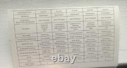 2016 US Mint Limited Edition Silver Proof Set (16RC) Includes COA