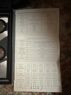 2016 United States Mint Limited Edition Silver Proof Set With COA