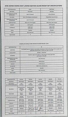 2018-s Limited Edition Silver Proof Dcam Set Gem/unc Super High Grade Box/coa