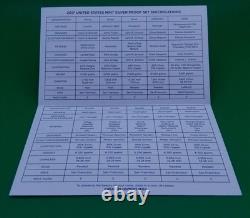 4 Lot 90% Silver Proof Sets 2014, 2015, 2016, & 2017. Partial Sets ASW 1.736