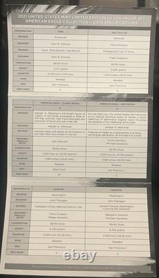 Limited Edition 2021 Silver Proof Set American Eagle Collection